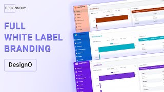 How White Label Branding Works | DesignO Online Designer
