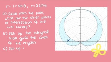 [Math 22] Disc 17 Arc Length of Polar Curves and Area of Polar Regions