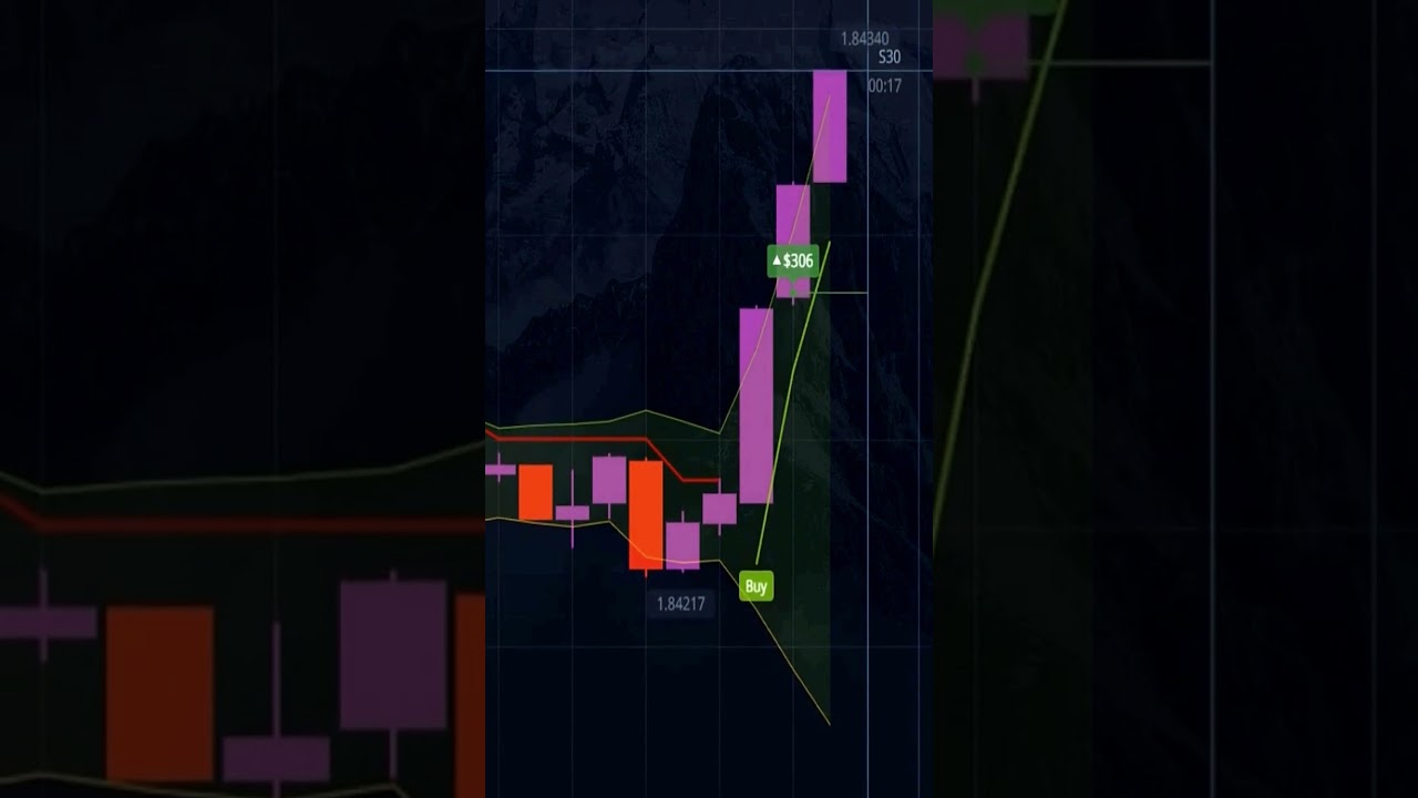 📉 Pocket Option Live Entry | 1-Minute Strategy Test