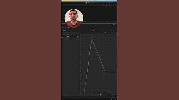 B-Splines in Fusion are a secret weapon to smooth animations