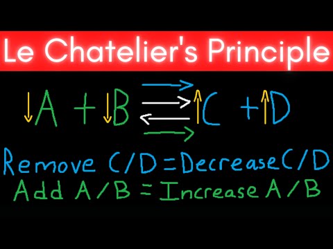 Le Chatelier&rsquo;s Principle: Equilibrium Shifts - Temperature, Pressure, Concentration...