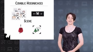Codable Hierarchies - Saving Data in iOS 11, Xcode 9, and Swift 4 - raywenderlich.com