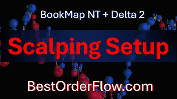 Tutorial: My set up Footprint + Heatmap + Pulling Stacking Charts NinjaTrader indicators