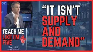 The Hidden Flows Behind Big Market Moves | How Options Impact the Stock Market