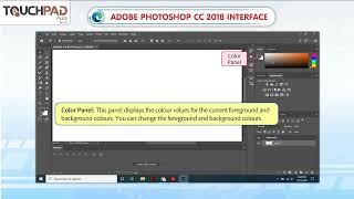 Adobe Photoshop CC 2018 Interface
