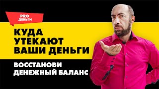 Привычки, приводящие к бедности. Психология денег Привычки, приводящие к бедности. Психология денег