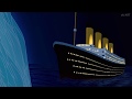 2.5D Animation ''Titanic'' / 2.5次元アニメーション『タイタニック』