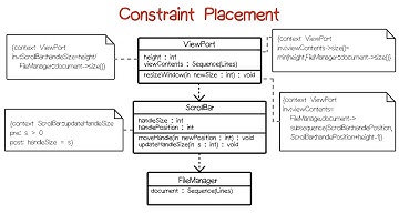 Constraint Placement