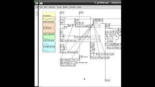 PDida (Pure Data) help patch: Sound Design/Visual Tools - profiler