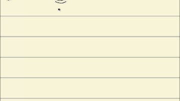 College Algebra Homework - Transformations of Functions - P0983946