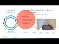 #VMware #Tanzu Community Edition Installation and create an unmanaged Kubernetes cluster