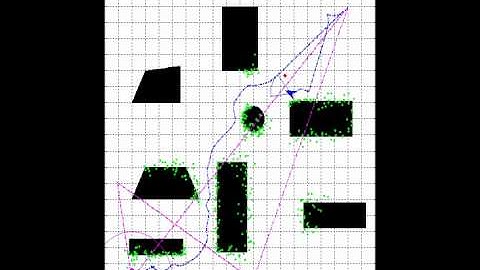 Multi agent target tracking scenario framework--Simulation only