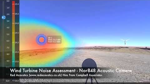Wind Turbien Noise Assessment Using Nor848 Acoustic Camera - Long Distance Measurement