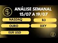 Análise semanal para Nasdaq/ Ouro / Eurusd/ Dxy/ B3
