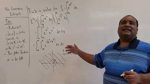 Evaluating the Gaussian Integral