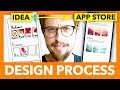 IDEA TO APPSTORE - Design Process UX/UI Remote Design Sprints