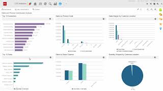 Infor CloudSuite Industrial SyteLine - Day in the Life, Part 1 - VP Sales & Business Intelligence