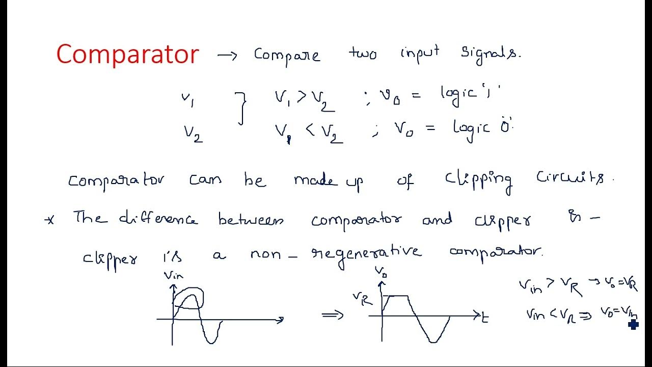 Comparator | Pulse Digital Circuits | Lec-33 - YouTube