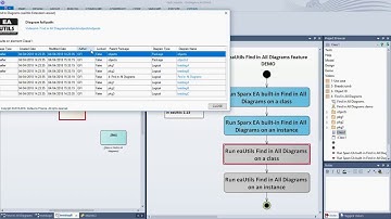 eaUtils Find in All Diagrams enhanced version of SparxSystems Enterprise Architect