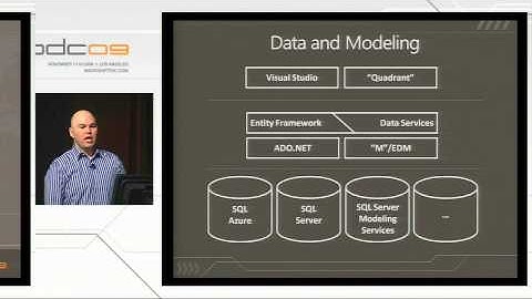 PDC Lightning Round 2009 - Part 2 of 5