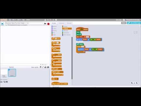 Creating the Absolute Value Function Graph in Scratch