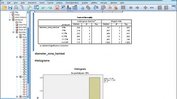 Cara mudah analisis one way anova uji antibakteri