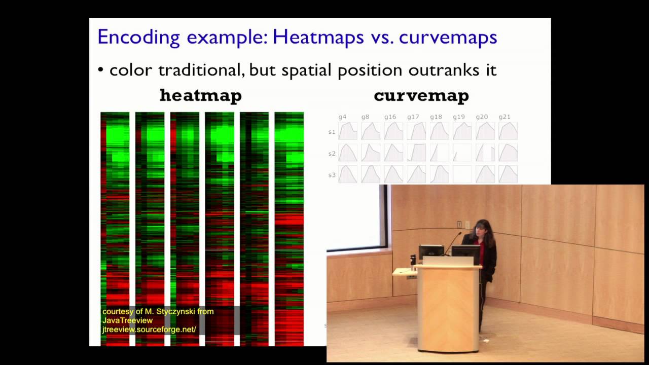 Tamara Munzner: Keynote on Visualization Principles - YouTube