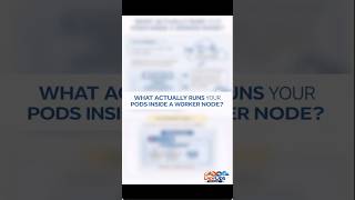 Kubelet #devops #education #kubernetes #viral