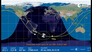 Watch Earth from Space: ISS High Definition Live Streaming Video (HDEV)