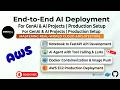 AI Project Deployment End-to-End | Docker + EC2 + FastAPI Production Deployment