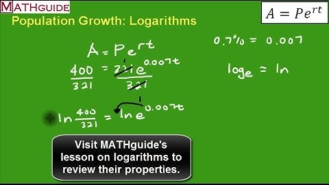 Population Growth: Logarithms