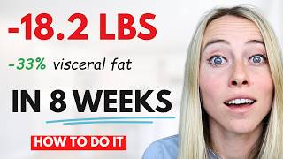 Combining High Protein With Intermittent Fasting – The Results Are Wild