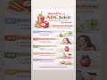 ABC Juice #juice #applebeatcarrot #shorts