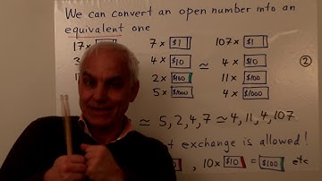 Open numbers! | Elementary Mathematics (K-6) Explained 31 | N J Wildberger