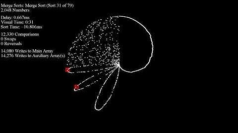 Over 70 Sorting Algorithms in Under an Hour - Smooth Disparity Dots