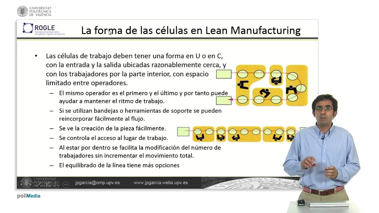 Fabricación Celular - Células de Montaje | 88/111 | UPV - YouTube