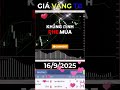Phân Tích Giá Vàng Hôm Nay 16/9/2025 - Vùng Mua Bán &amp; Chiến Lược Trước Tin Doanh Số Bán Lẻ Mỹ