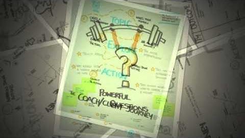 The Art of Coaching Agile Team