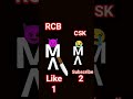 RCB VS CSK
