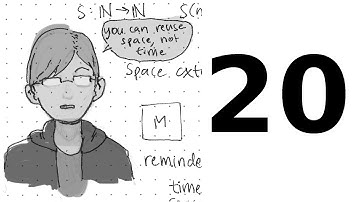 Undergrad Complexity at CMU - Lecture 20: The Immerman--Szelepcsényi Theorem