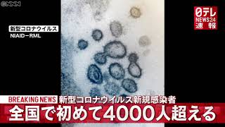 【速報】12月31日 全国の感染者4244人 初の4000人超え　新型コロナウイルス