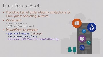 Microsoft Ignite 2016 Discover what