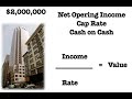 Real Estate Investing Terms Part 1 - NOI, Cap Rate & Cash on Cash - Real Estate Investment Tips