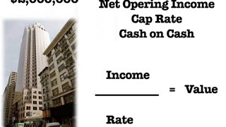 Real Estate Investing Terms Part 1 - NOI, Cap Rate &amp; Cash on Cash - Real Estate Investment Tips