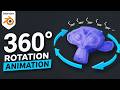 How to make an object Spin 360° in Blender