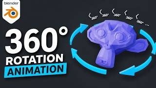 How to make an object Spin 360° in Blender
