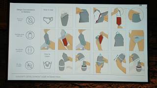 Olivia Holbrook: Design Thinking 4 - Thinking It, Building It, Testing It