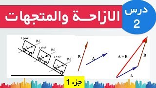 درس المتجهات والازاحة جزء 1 الثالثة اعدادي:  الرياضايات