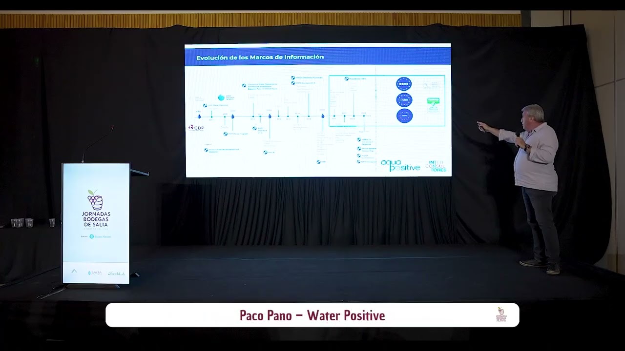 Water Positive generar más agua de la que se consume.