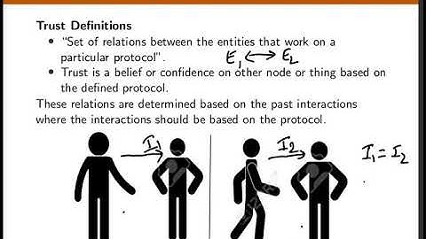 Trust model in Intenet of Things (IoT)